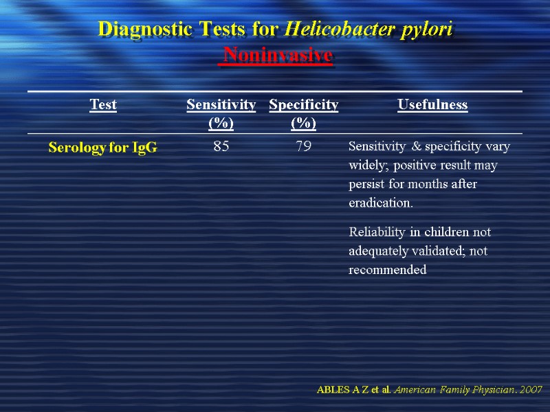 Diagnostic Tests for Helicobacter pylori  Noninvasive   ABLES A Z et al.